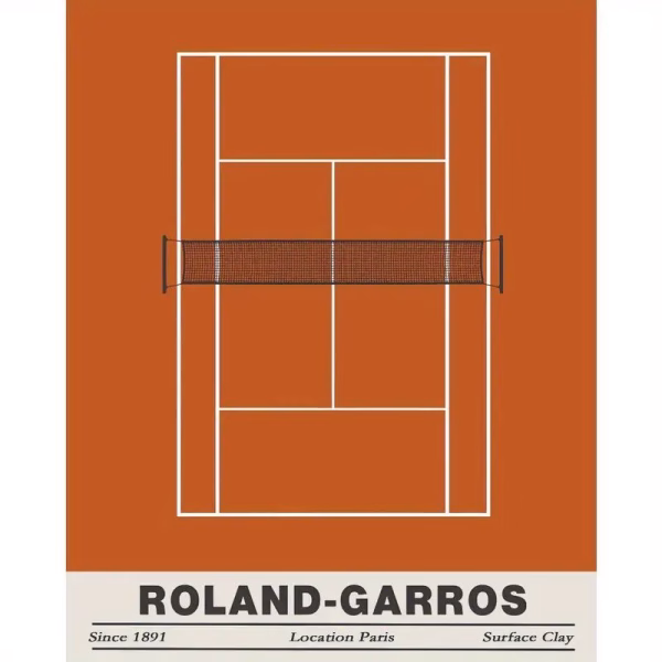 Tableaux décoratifs Tennis